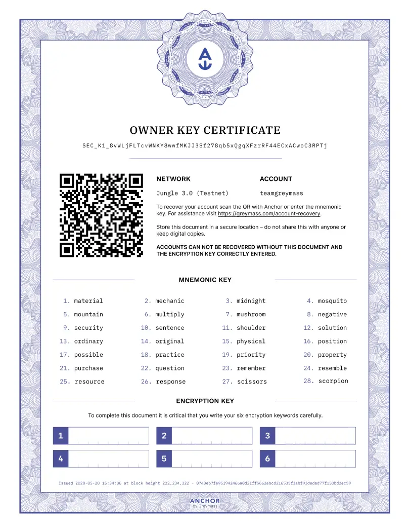 certificate